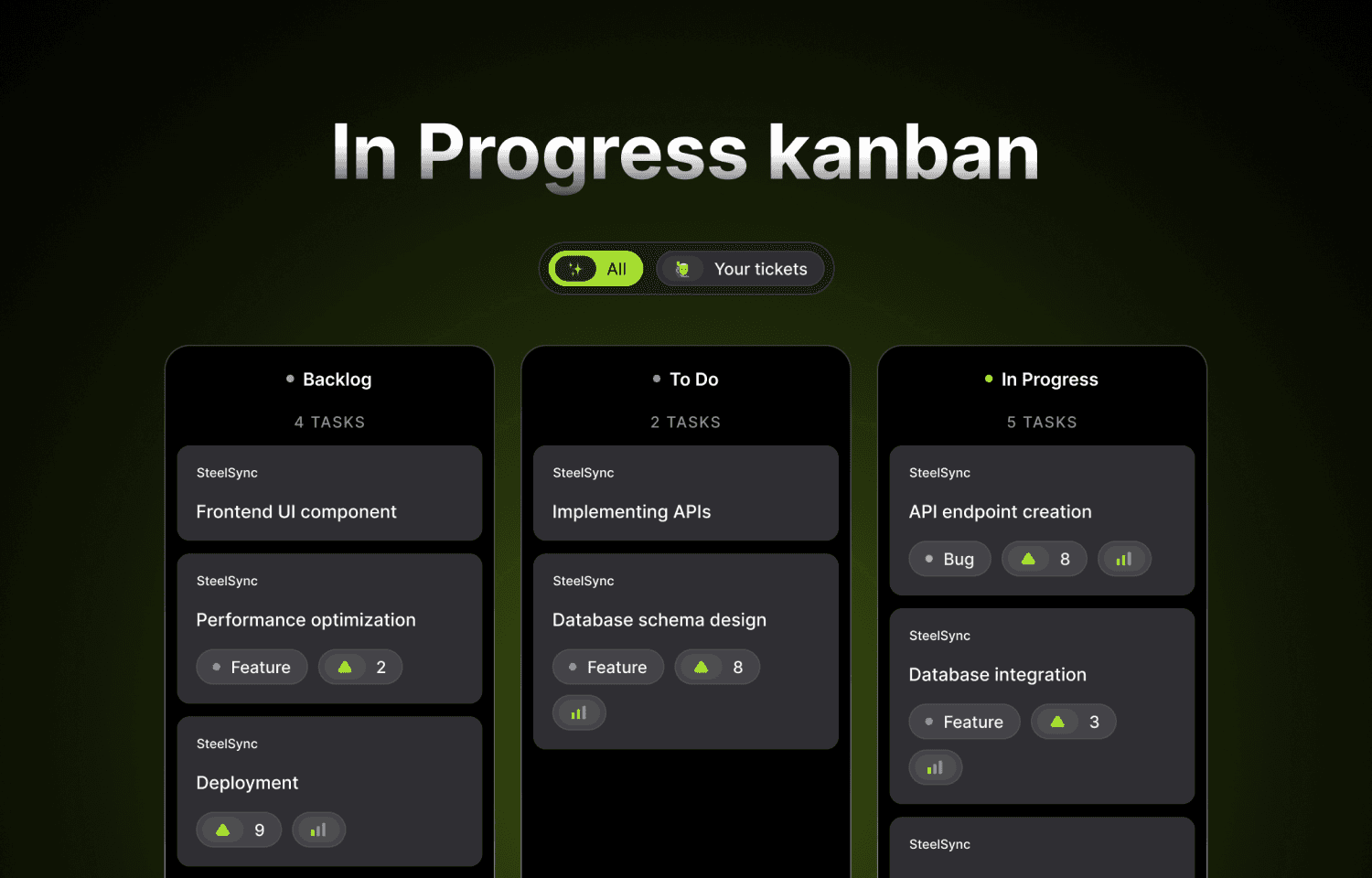 SteelSync public roadmap shown as a Kanban board with synchronized Linear work